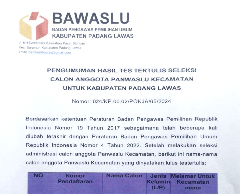 Pengumuman